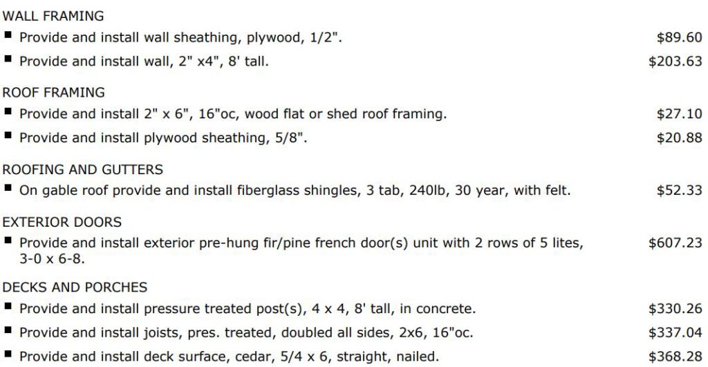 Kitchen Remodel Estimate Proposal